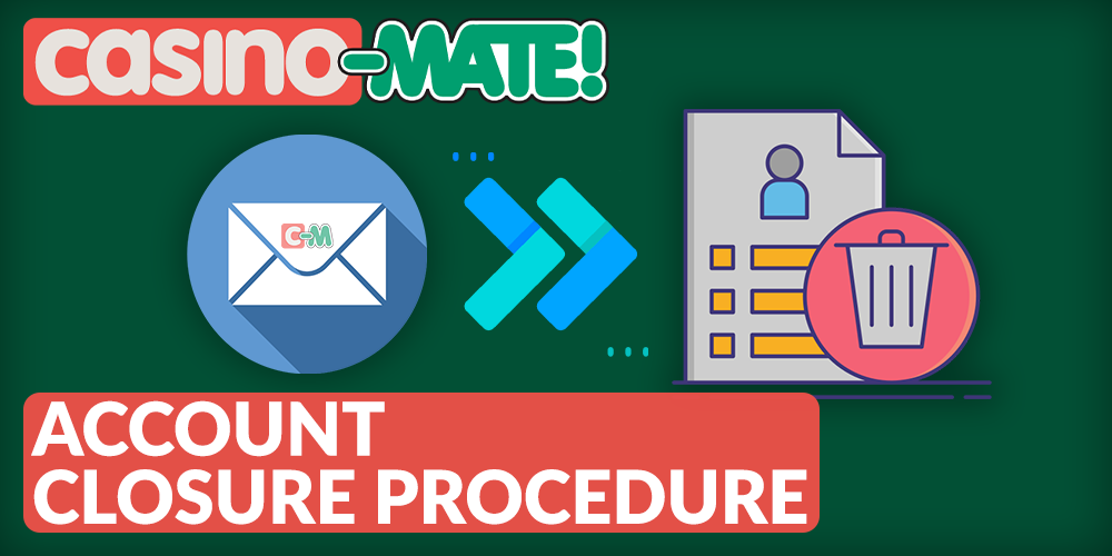 Account Closure Procedure at Casino Mate